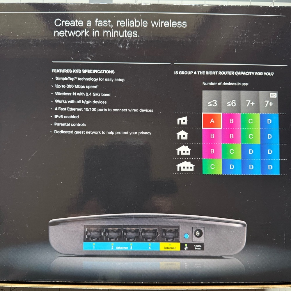 Linksys WiFi Router E1200 N300 Mbps 4-Port Wireless Router - Picture 8 of 8
